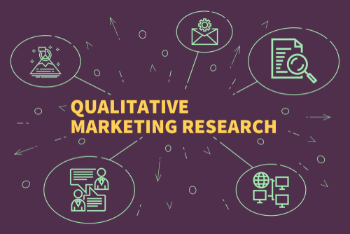 Qualitative-market-research