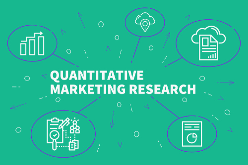 Quantitive-market-research