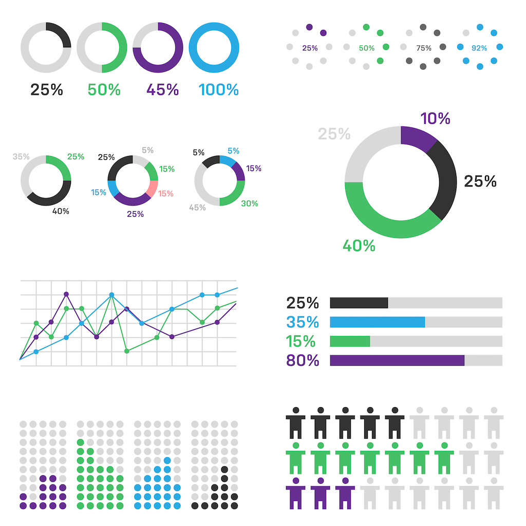 present-findings